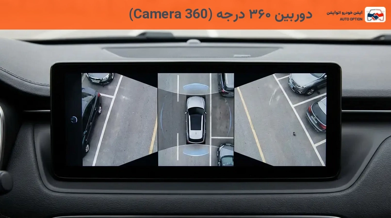 دوربین ۳۶۰ درجه (360 Camera)