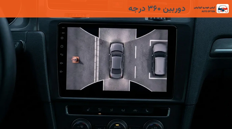 دوربین ۳۶۰ درجه