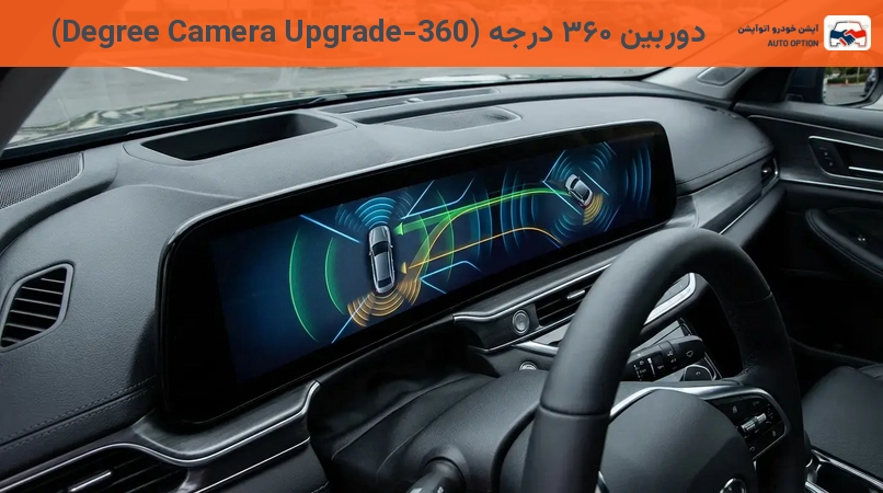 دوربین ۳۶۰ درجه (360-Degree Camera Upgrade)