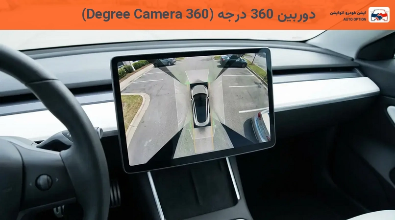 دوربین 360 درجه (360 Degree Camera)