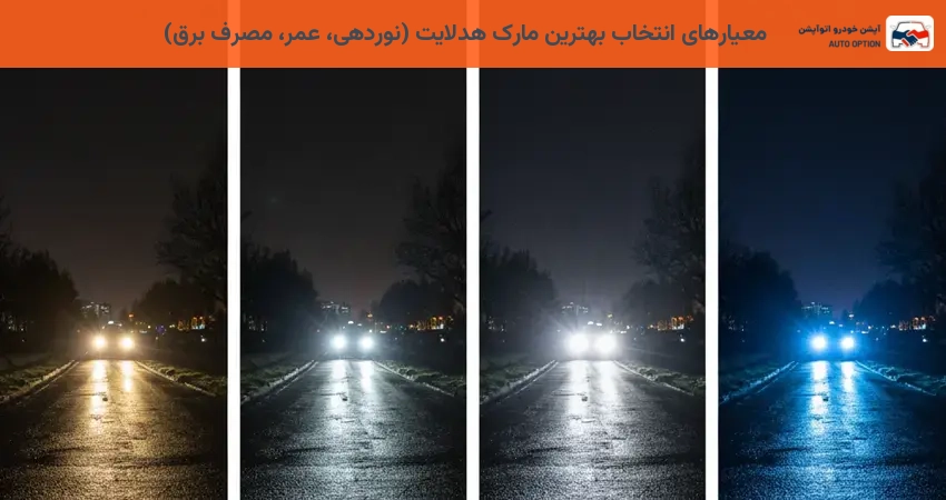 معیارهای انتخاب بهترین مارک هدلایت