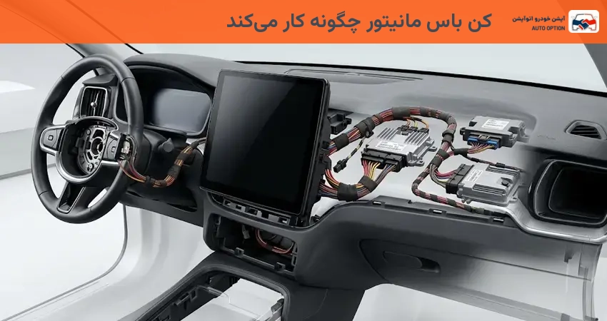 کن باس مانیتور چگونه کار میکند