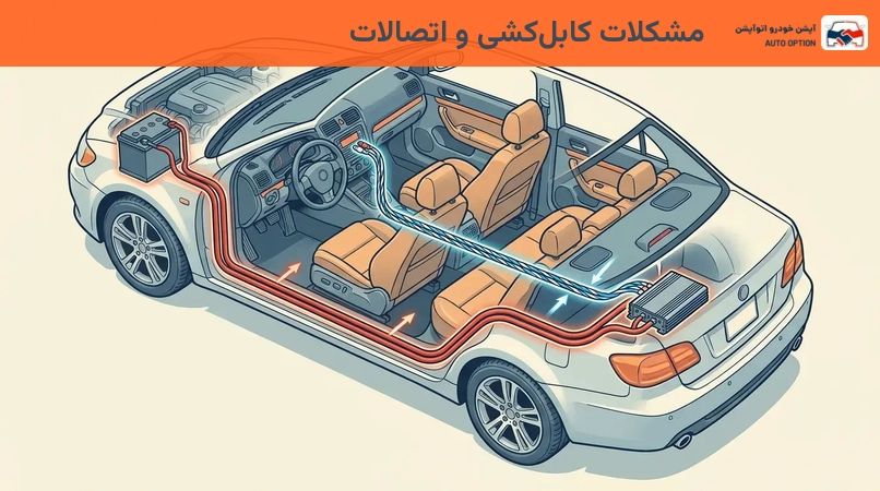 مشکلات کابلکشی و اتصالات