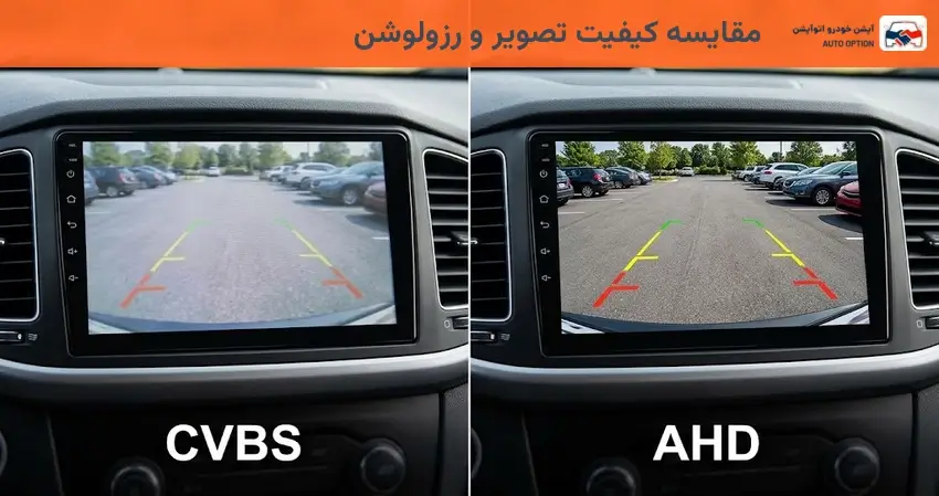 مقایسه کیفیت تصویر و رزولوشن