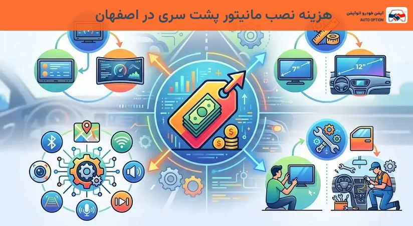 هزینه نصب مانیتور پشت سری در اصفهان