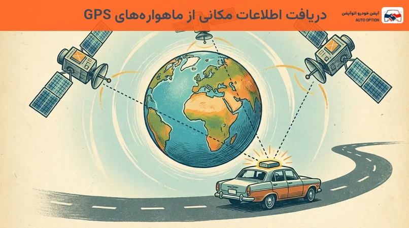 دریافت اطلاعات مکانی از ماهوارههای GPS