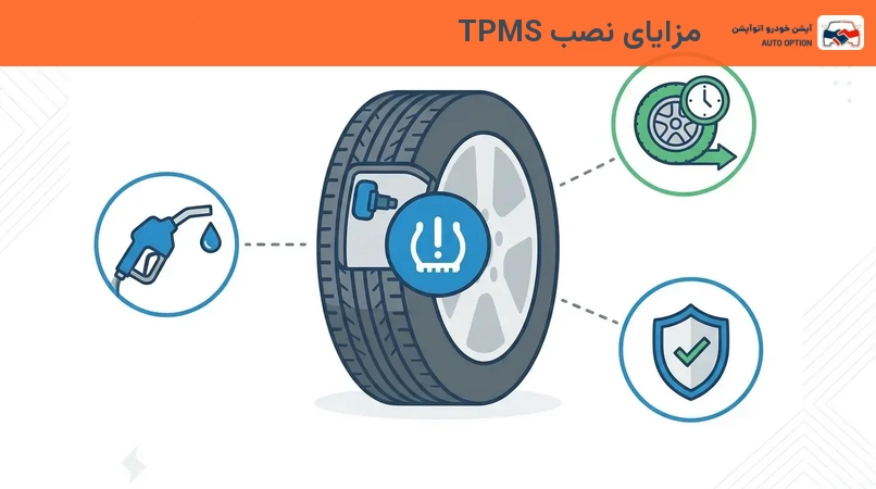 مزایای نصب TPMS