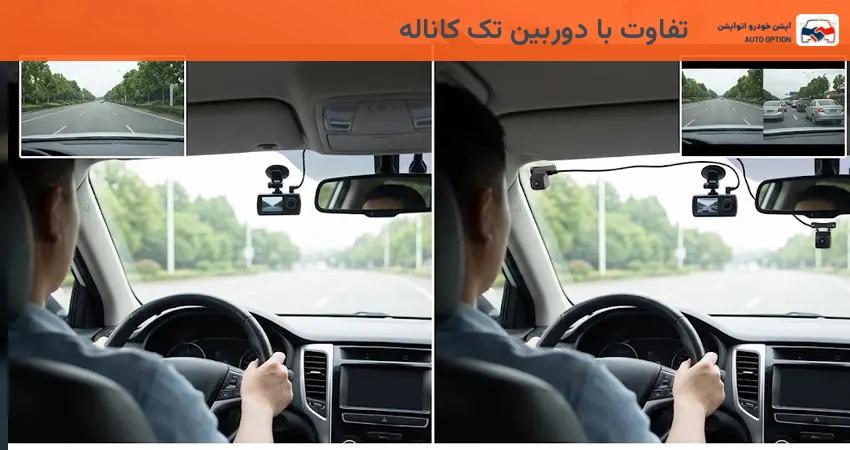 تفاوت با دوربین تک کاناله