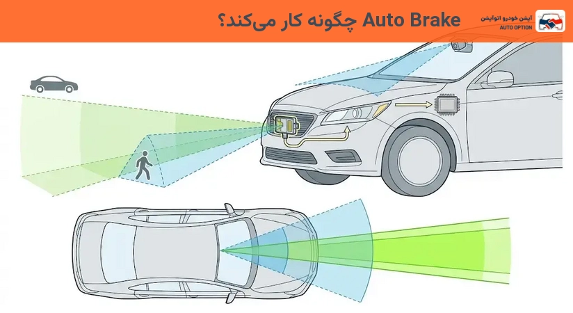 Auto Brake چگونه کار میکند؟