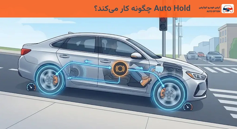 Auto Hold چگونه کار میکند؟