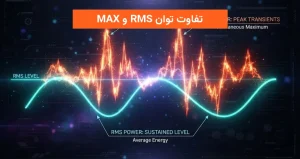 تفاوت توان RMS و MAX